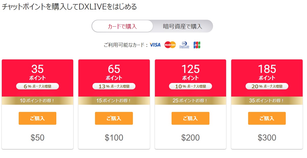 DXLIVEのポイント購入画面